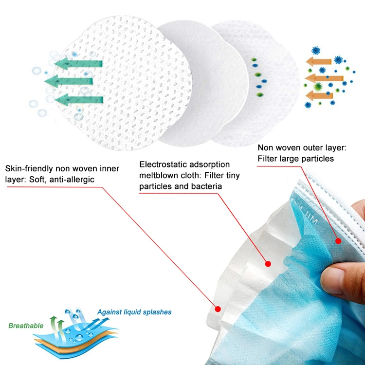 Bfe 99% Factory Hypoallergenic FDA CE Level 3 Protective Children Facemask 3 Ply Non Woven Surgical Medical Disposable Face Mask